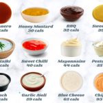 Subway Sauces List (2026) – All Sauces and Dressings