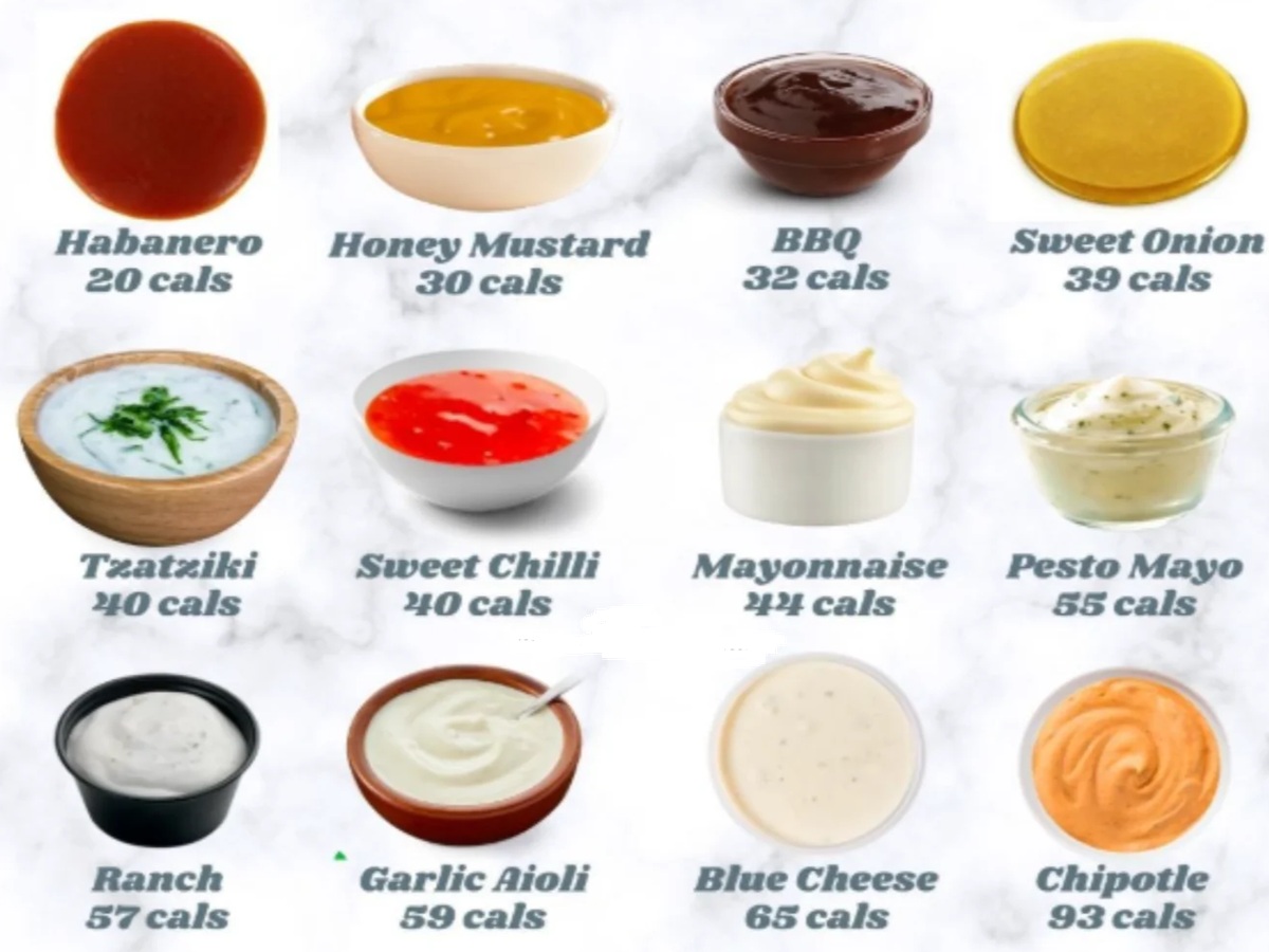Subway sauces list calories